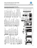 Preview for 29 page of Konica Minolta bizhub C654e Specification & Installation Manual