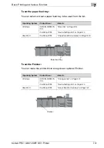 Preview for 90 page of Konica Minolta bizhub pro 1200P User Manual