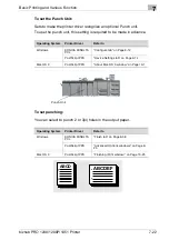 Preview for 104 page of Konica Minolta bizhub pro 1200P User Manual