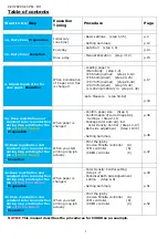 Preview for 2 page of Konica Minolta Color Care IQ-501 Quick Manual