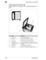 Preview for 44 page of Konica Minolta Di5510 Advanced Information