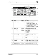 Preview for 69 page of Konica Minolta Di5510 Advanced Information