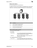 Preview for 159 page of Konica Minolta Di5510 Advanced Information