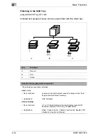 Preview for 162 page of Konica Minolta Di5510 Advanced Information