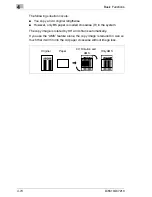 Preview for 222 page of Konica Minolta Di5510 Advanced Information