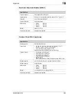 Preview for 463 page of Konica Minolta Di5510 Advanced Information