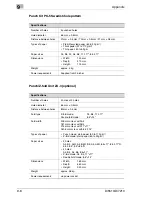 Preview for 466 page of Konica Minolta Di5510 Advanced Information