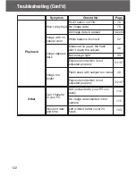 Preview for 122 page of Konica Minolta DiMAGE G500 Instruction Manual