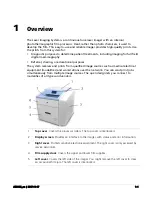 Preview for 5 page of Konica Minolta DRYPRO SIGMA 2 Operation Manual