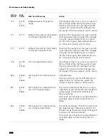 Preview for 46 page of Konica Minolta DRYPRO SIGMA 2 Operation Manual