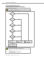 Preview for 18 page of Konica Minolta DRYPRO793 Installation Manual