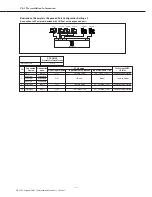 Preview for 21 page of Konica Minolta DRYPRO793 Installation Manual