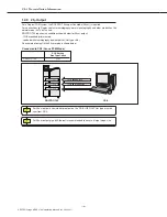 Preview for 22 page of Konica Minolta DRYPRO793 Installation Manual