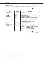 Preview for 99 page of Konica Minolta DRYPRO793 Installation Manual