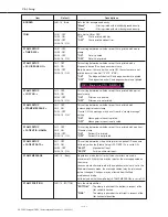 Preview for 117 page of Konica Minolta DRYPRO793 Installation Manual