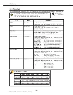 Preview for 130 page of Konica Minolta DRYPRO793 Installation Manual