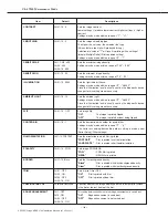 Preview for 188 page of Konica Minolta DRYPRO793 Installation Manual