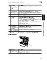 Preview for 44 page of Konica Minolta FAX 2900 User Manual