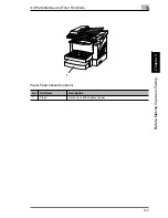 Preview for 46 page of Konica Minolta FAX 2900 User Manual