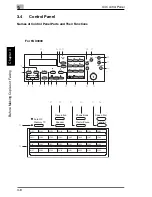 Preview for 47 page of Konica Minolta FAX 2900 User Manual