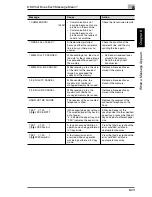 Preview for 238 page of Konica Minolta FAX 2900 User Manual