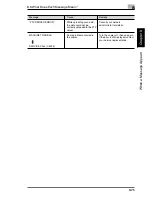 Preview for 240 page of Konica Minolta FAX 2900 User Manual