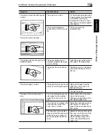 Preview for 242 page of Konica Minolta FAX 2900 User Manual