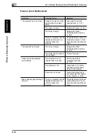 Preview for 245 page of Konica Minolta FAX 2900 User Manual