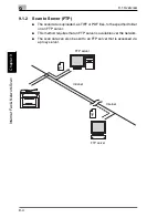 Preview for 251 page of Konica Minolta FAX 2900 User Manual