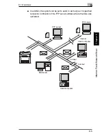 Preview for 252 page of Konica Minolta FAX 2900 User Manual