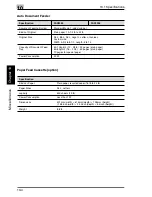 Preview for 335 page of Konica Minolta FAX 2900 User Manual