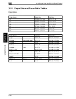 Preview for 339 page of Konica Minolta FAX 2900 User Manual