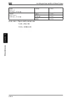 Preview for 341 page of Konica Minolta FAX 2900 User Manual