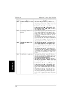 Preview for 94 page of Konica Minolta FS-601 Service Manual