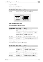 Preview for 108 page of Konica Minolta IC-203 User Manual