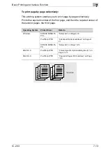 Preview for 115 page of Konica Minolta IC-203 User Manual