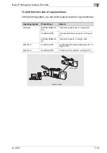 Preview for 117 page of Konica Minolta IC-203 User Manual