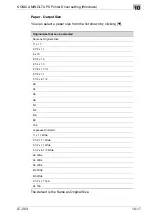 Preview for 250 page of Konica Minolta IC-203 User Manual