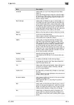 Preview for 426 page of Konica Minolta IC-203 User Manual