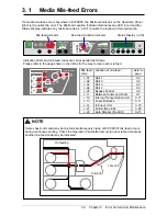 Preview for 106 page of Konica Minolta KIP 9900 User Manual