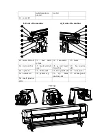 Preview for 15 page of Konica Minolta KM1024 Manual