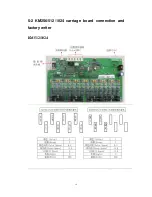 Preview for 22 page of Konica Minolta KM1024 Manual