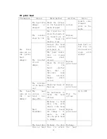 Preview for 59 page of Konica Minolta KM1024 Manual