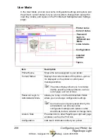 Preview for 214 page of Konica Minolta Magicolor 7300 Reference Manual