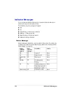 Preview for 68 page of Konica Minolta PagePro 1350EN User Manual