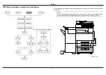 Preview for 2 page of Konica Minolta PC-401 Installation Manual