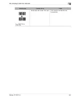 Preview for 131 page of Konica Minolta Printer Copier User Manual