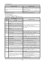 Preview for 48 page of Konica Minolta REGIUS SIGMA2 Operation Manual