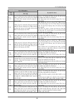 Preview for 49 page of Konica Minolta REGIUS SIGMA2 Operation Manual