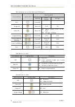 Preview for 36 page of Konica Minolta SKR 4000 User Manual